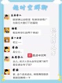 超時空群聊