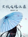 莜珺三世，為君癡狂
