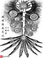 地球煉成筆記