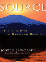 Source: The Inner Path of Knowledge Creation