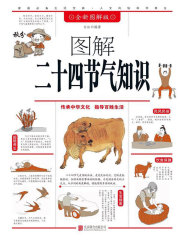 图解二十四节气知识在线阅读