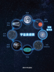 宇宙奥德赛：穿越银河系
