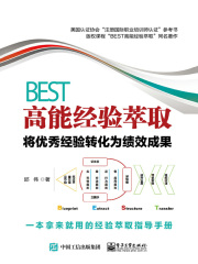 BEST高能经验萃取：将优秀经验转化为绩效成果