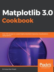 Matplotlib 3.0 Cookbook