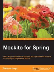 Mockito for Spring