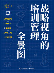 战略视角的培训管理全景图