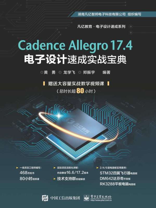  cadence allegro 17 4 