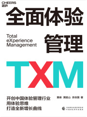 全面体验管理TXM