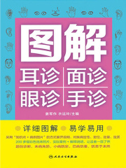 图解耳诊 面诊 眼诊 手诊