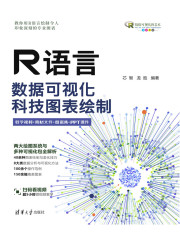 R语言数据可视化：科技图表绘制